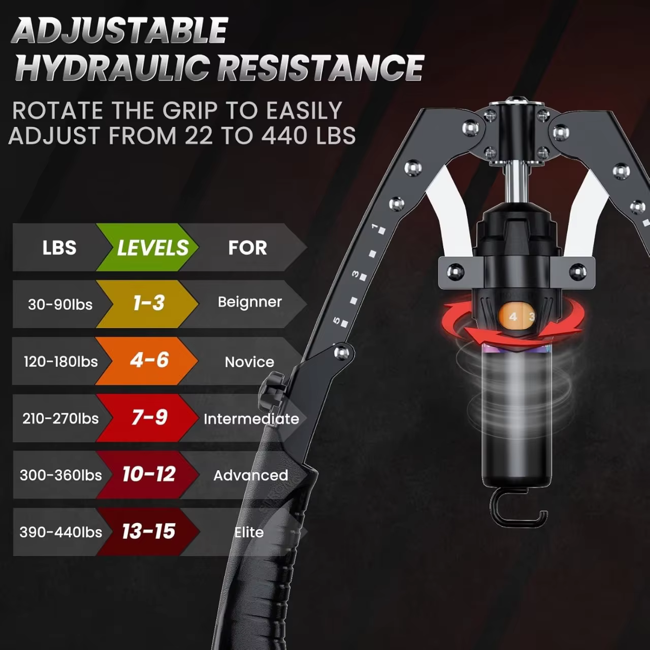 Hydraulic Power Twister Arm & Chest Exerciser | Adjustable Resistance Home Gym